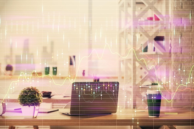 Code performance metrics